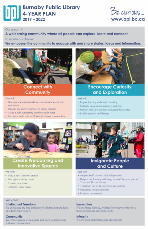 2019 2022 Strategic Plan final 2019 2022 Strategic Plan final